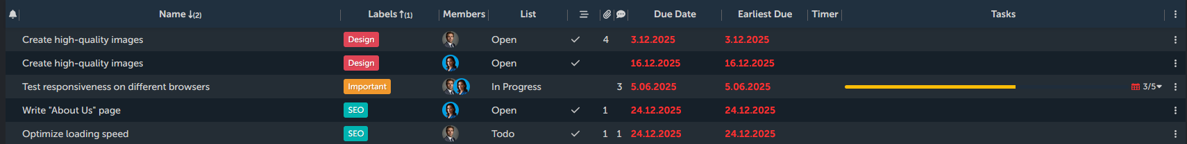 List view sorting feature