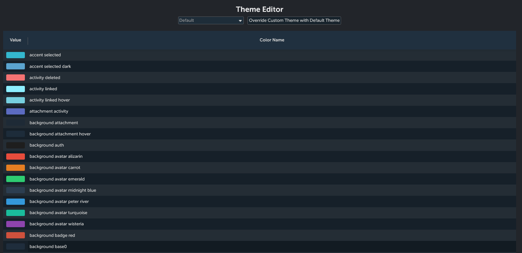 Custom theme editor