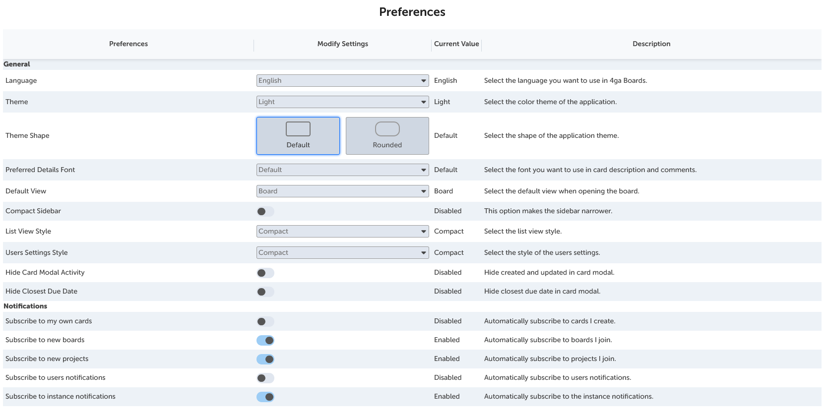 Light theme showcase