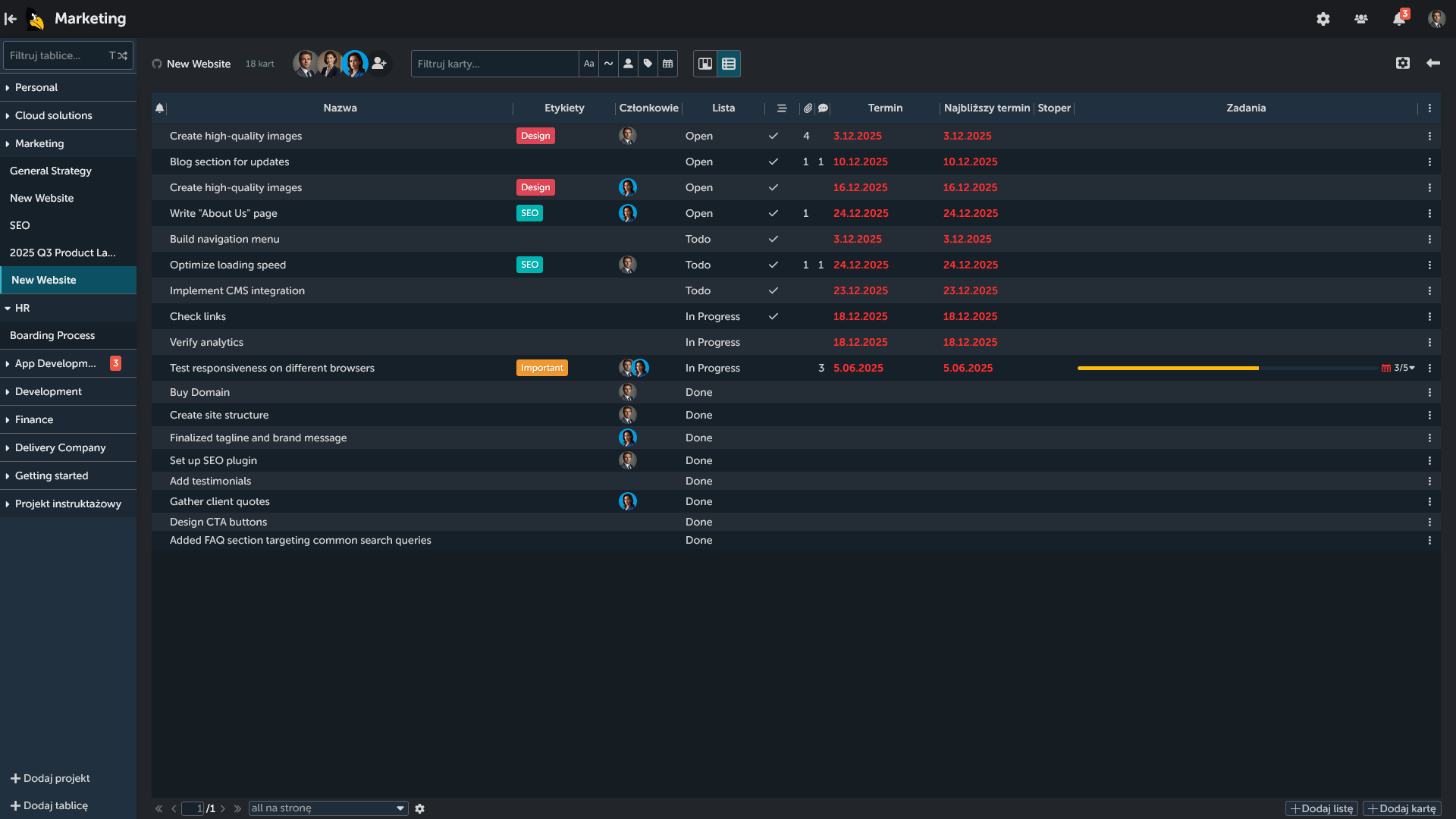 Widok listy z tablicą "New Website"