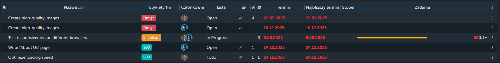 List view sorting feature